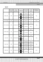 Preview for 87 page of Kuppersberg FH 611 Technical Passport