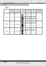 Preview for 88 page of Kuppersberg FH 611 Technical Passport