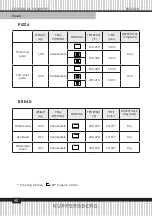 Preview for 90 page of Kuppersberg FH 611 Technical Passport