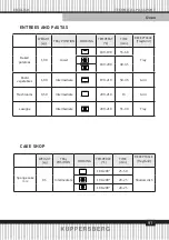 Preview for 91 page of Kuppersberg FH 611 Technical Passport