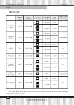 Preview for 92 page of Kuppersberg FH 611 Technical Passport