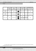 Preview for 94 page of Kuppersberg FH 611 Technical Passport