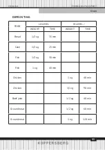 Preview for 95 page of Kuppersberg FH 611 Technical Passport