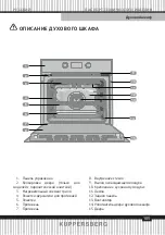 Preview for 105 page of Kuppersberg FH 611 Technical Passport