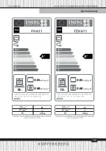 Preview for 115 page of Kuppersberg FH 611 Technical Passport