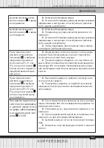 Preview for 133 page of Kuppersberg FH 611 Technical Passport