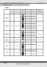 Предварительный просмотр 142 страницы Kuppersberg FH 611 Technical Passport