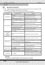 Preview for 18 page of Kuppersberg FQ 601 Technical Passport