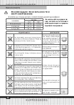 Preview for 30 page of Kuppersberg FQ 601 Technical Passport