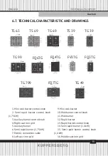 Preview for 15 page of Kuppersberg FQ3TG Technical Passport