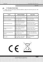 Preview for 21 page of Kuppersberg FQ3TG Technical Passport