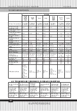 Preview for 40 page of Kuppersberg FQ3TG Technical Passport