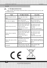 Preview for 16 page of Kuppersberg FQ663 Technical Passport