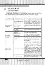 Preview for 22 page of Kuppersberg GFM 5560 Technical Passport