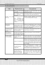 Preview for 24 page of Kuppersberg GFM 5560 Technical Passport