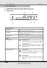 Preview for 28 page of Kuppersberg GFM 5560 Technical Passport