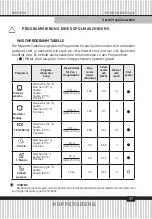 Preview for 37 page of Kuppersberg GFM 5560 Technical Passport