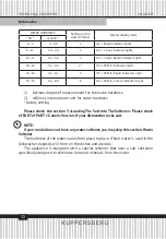 Preview for 72 page of Kuppersberg GFM 5560 Technical Passport