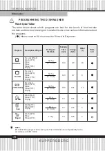 Preview for 78 page of Kuppersberg GFM 5560 Technical Passport