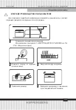 Preview for 111 page of Kuppersberg GFM 5560 Technical Passport