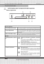 Preview for 112 page of Kuppersberg GFM 5560 Technical Passport