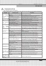 Preview for 15 page of Kuppersberg GL4505 Technical Passport