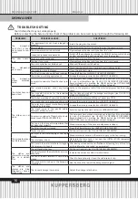 Preview for 16 page of Kuppersberg GL6088 Technical Passport