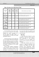 Предварительный просмотр 11 страницы Kuppersberg GLA 689 Technical Passport