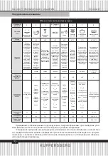 Предварительный просмотр 72 страницы Kuppersberg GLA 689 Technical Passport