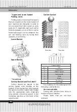 Preview for 16 page of Kuppersberg GS 4502 Technical Passport