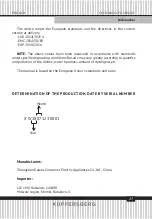 Preview for 27 page of Kuppersberg GS 4502 Technical Passport