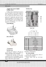 Preview for 16 page of Kuppersberg GS 4555 Technical Passport