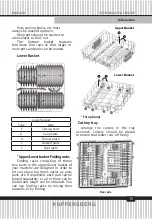 Preview for 15 page of Kuppersberg GS 6055 Technical Passport