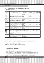 Preview for 18 page of Kuppersberg GS 6055 Technical Passport