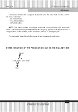 Preview for 27 page of Kuppersberg GS 6055 Technical Passport