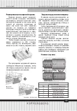 Preview for 43 page of Kuppersberg GS 6055 Technical Passport