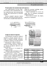 Preview for 95 page of Kuppersberg GS 6057 Manual