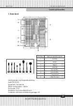 Предварительный просмотр 29 страницы Kuppersberg GSM 4573 Technical Passport