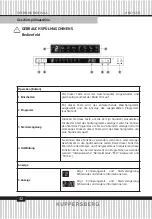 Предварительный просмотр 32 страницы Kuppersberg GSM 4573 Technical Passport