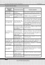 Preview for 120 page of Kuppersberg GSM 4573 Technical Passport