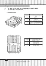 Preview for 122 page of Kuppersberg GSM 4573 Technical Passport