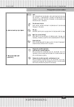 Preview for 127 page of Kuppersberg GSM 4573 Technical Passport