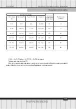 Preview for 129 page of Kuppersberg GSM 4573 Technical Passport