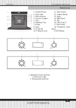 Preview for 5 page of Kuppersberg HFZ 690 Technical Passport