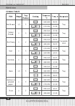 Preview for 14 page of Kuppersberg HFZ 690 Technical Passport