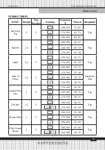 Preview for 15 page of Kuppersberg HFZ 690 Technical Passport