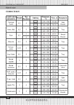 Preview for 16 page of Kuppersberg HFZ 690 Technical Passport