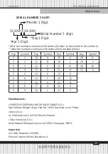 Preview for 23 page of Kuppersberg HFZ 690 Technical Passport