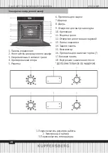 Preview for 28 page of Kuppersberg HFZ 690 Technical Passport