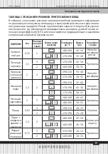 Preview for 39 page of Kuppersberg HFZ 690 Technical Passport